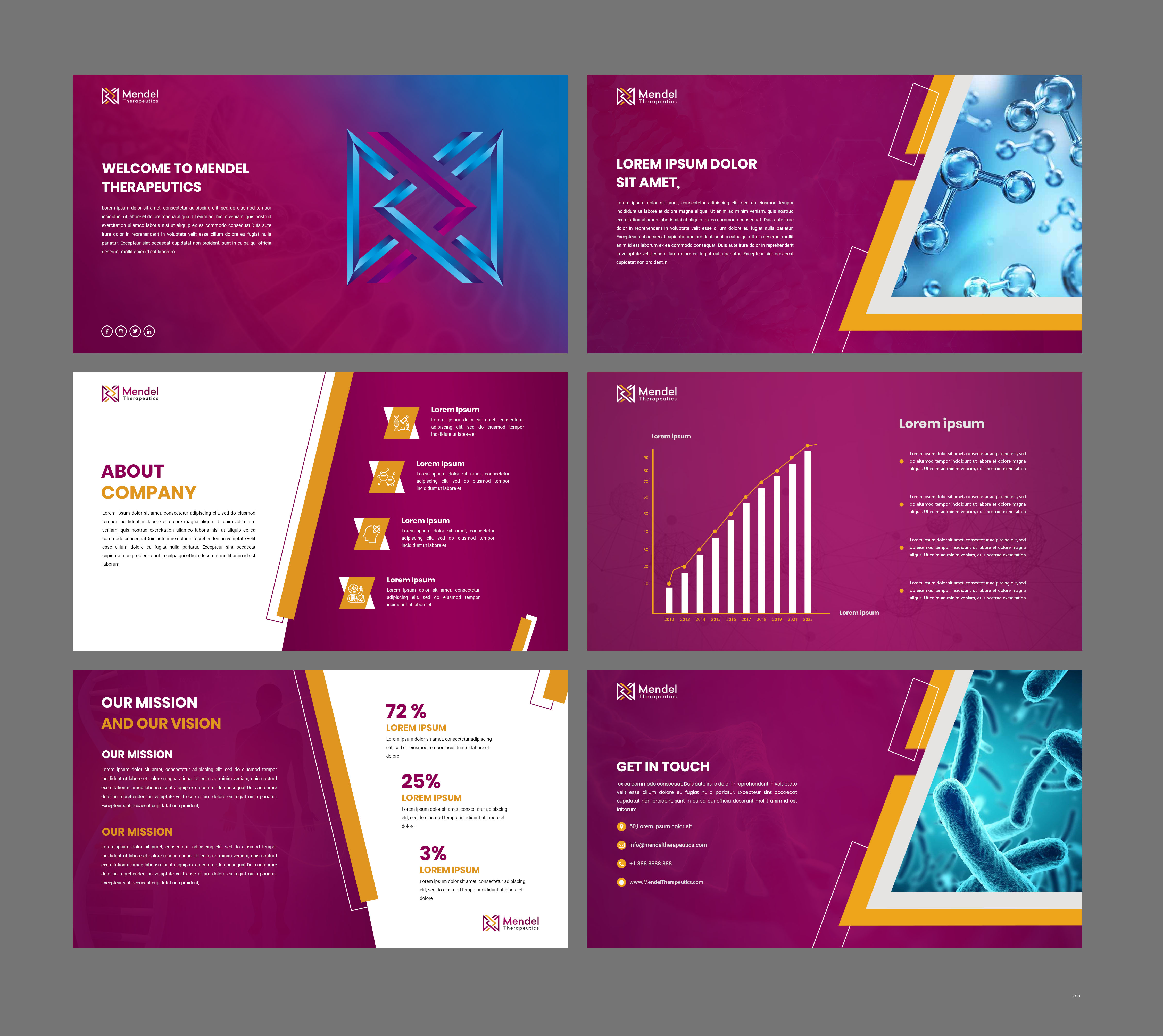 PowerPoint Design by pb for sapiently | Design #27929242