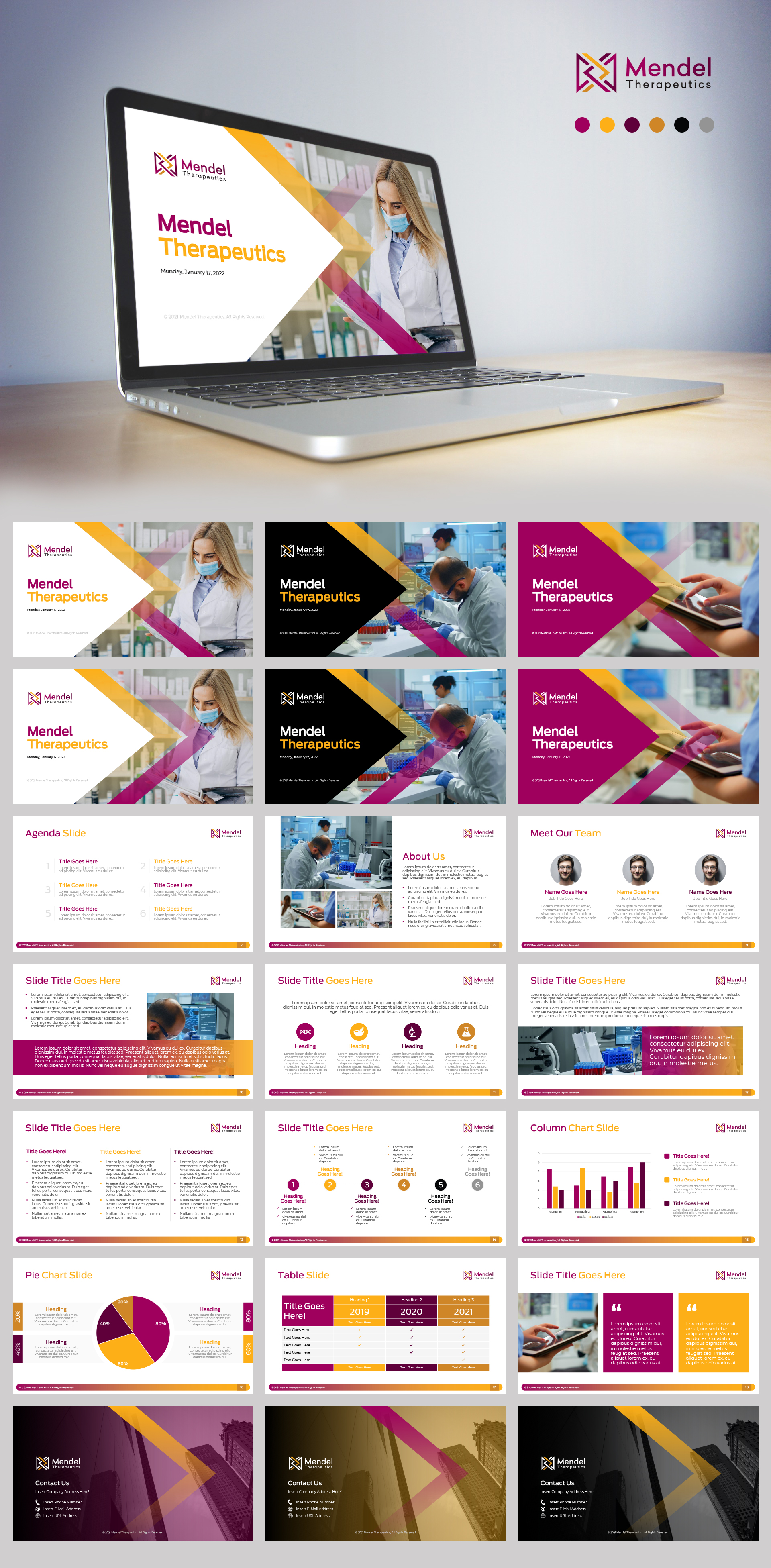 PowerPoint Design by n2presents for sapiently | Design #27964169