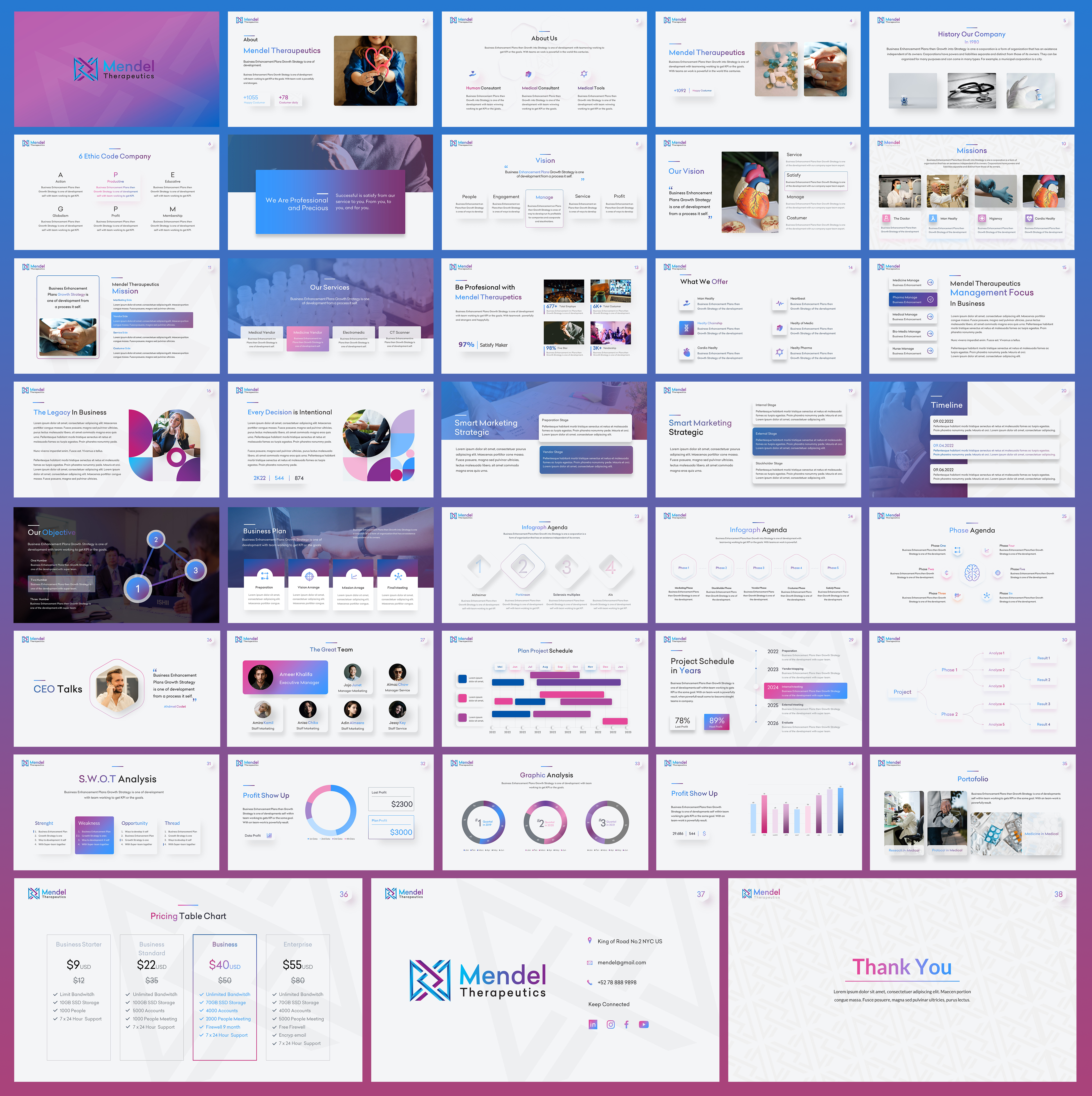 Design de PowerPoint par Awang_ pour sapiently | Design #28018193