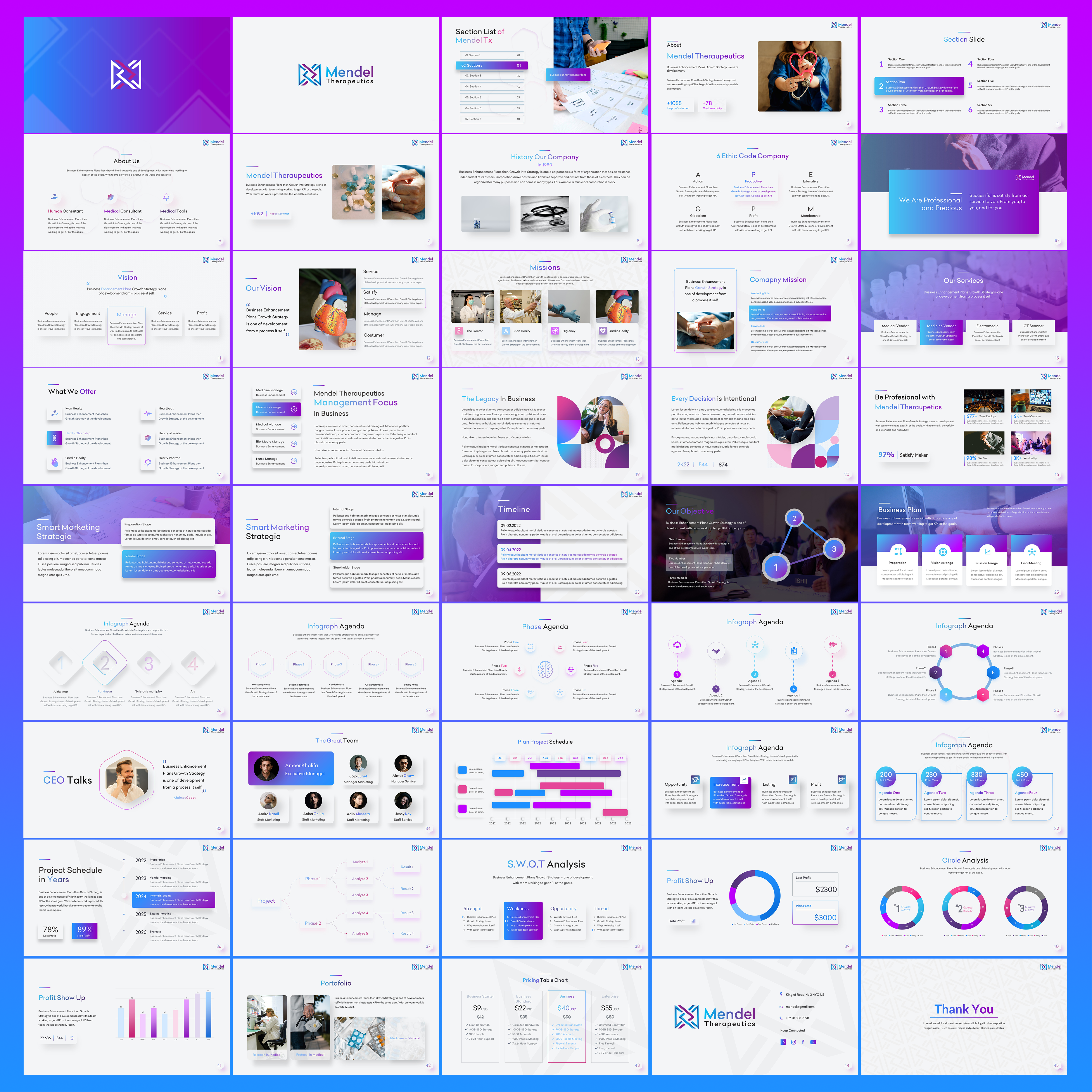 Diseño de PowerPoint por Awang_ para sapiently | Diseño #28076934