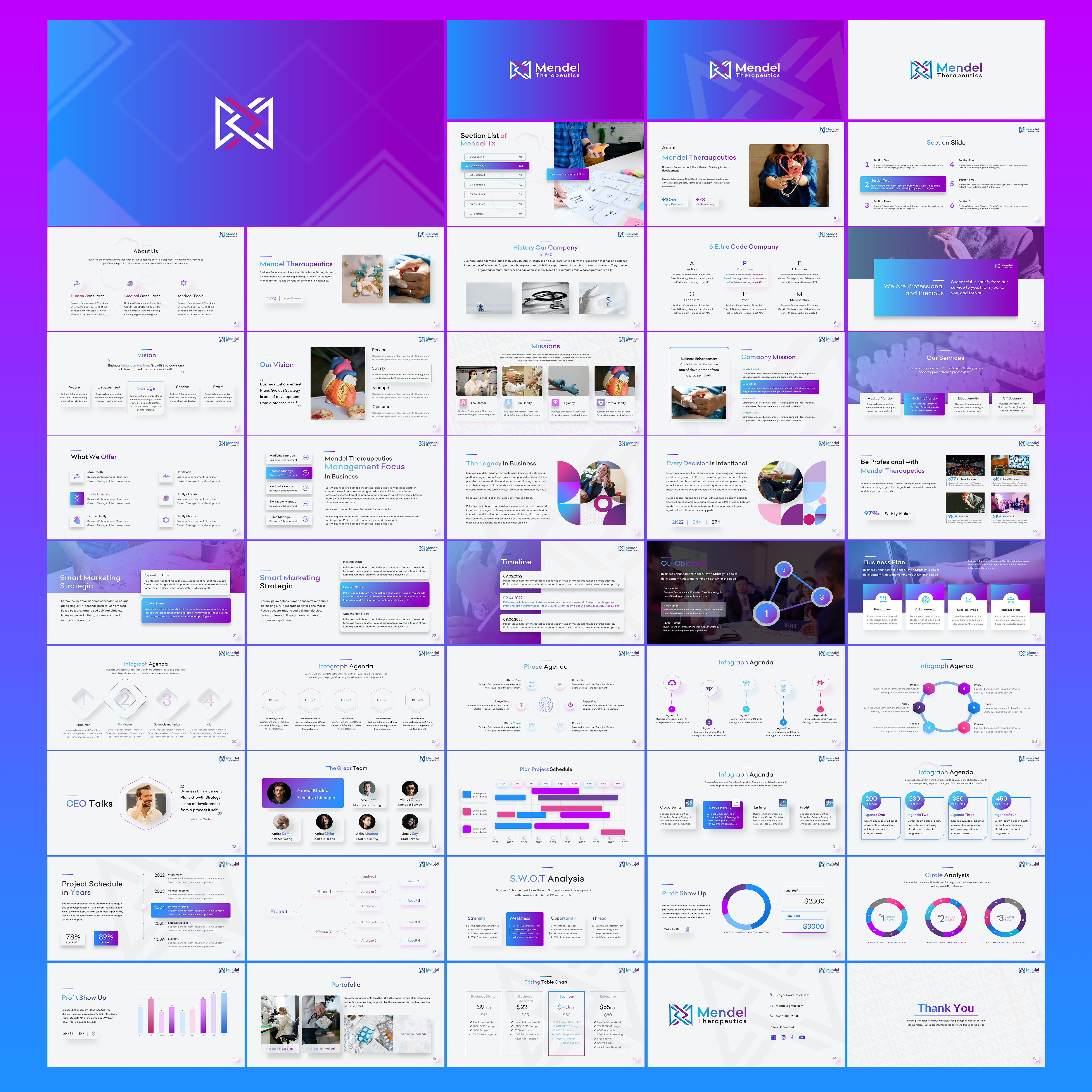PowerPoint Design by Awang_ for sapiently | Design: #28080416