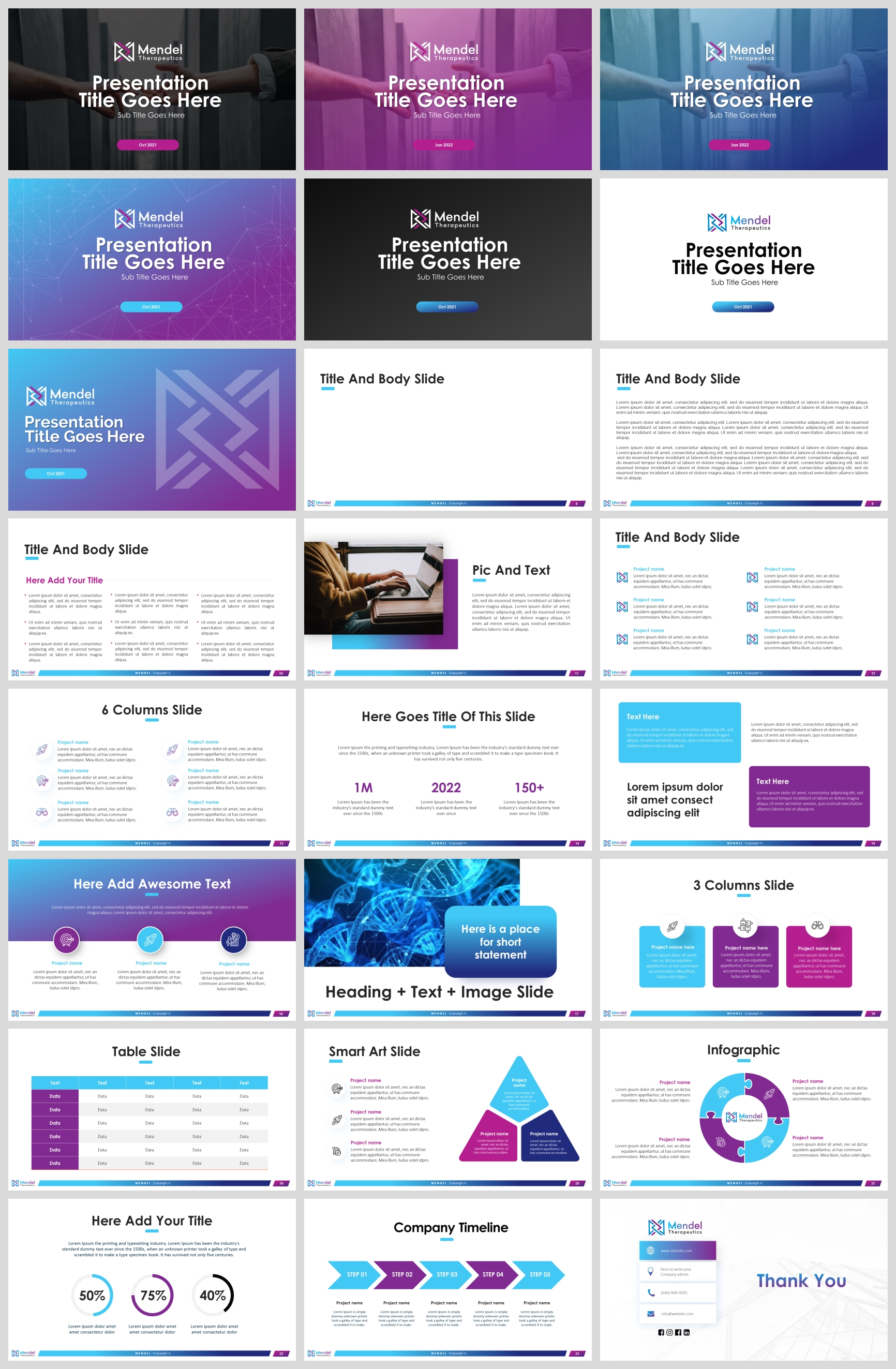 PowerPoint Design by IndreDesign for sapiently | Design #27911203
