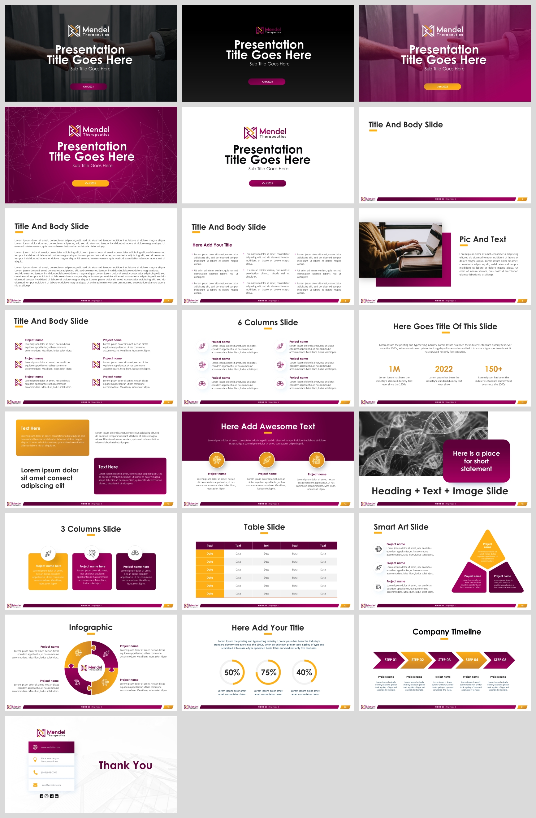 Design de PowerPoint par IndreDesign pour sapiently | Design #27911233