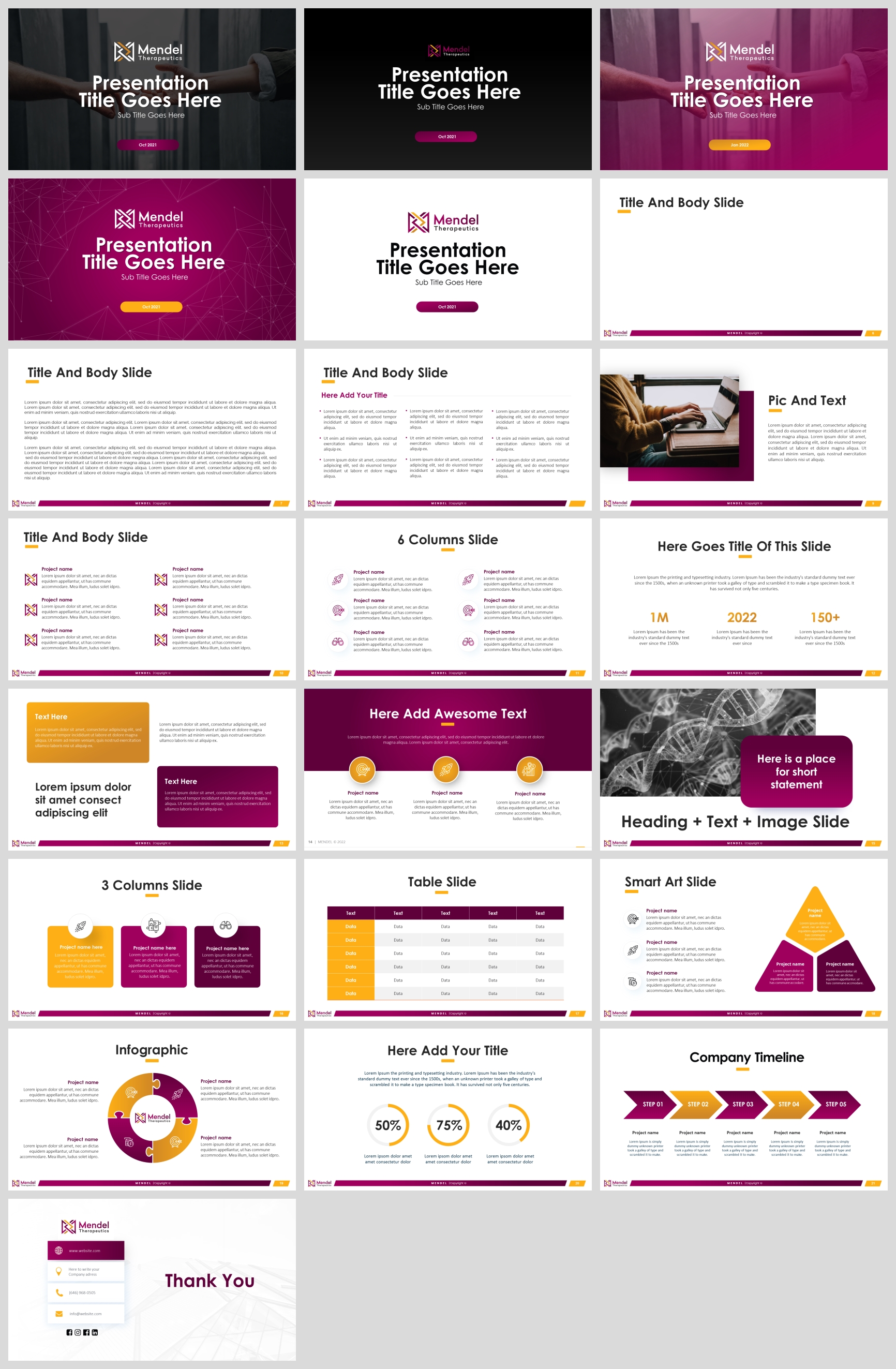 Design de PowerPoint par IndreDesign pour sapiently | Design #28090667