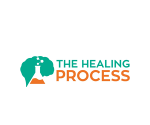 Logo Design by Thati Designs for this project | Design: #27893345