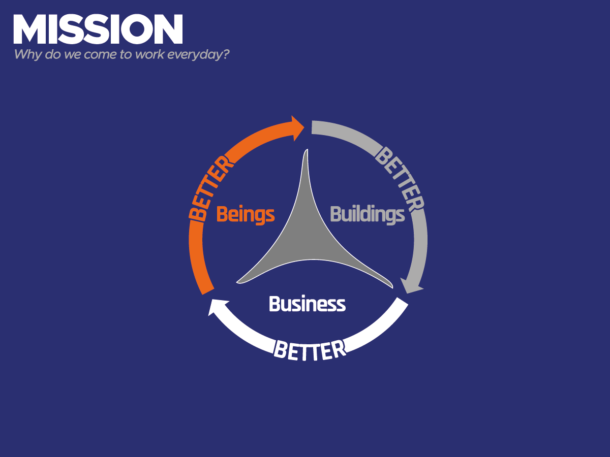 Logo Design by Matea for EEA Consulting Engineers, Inc. | Design #27924560