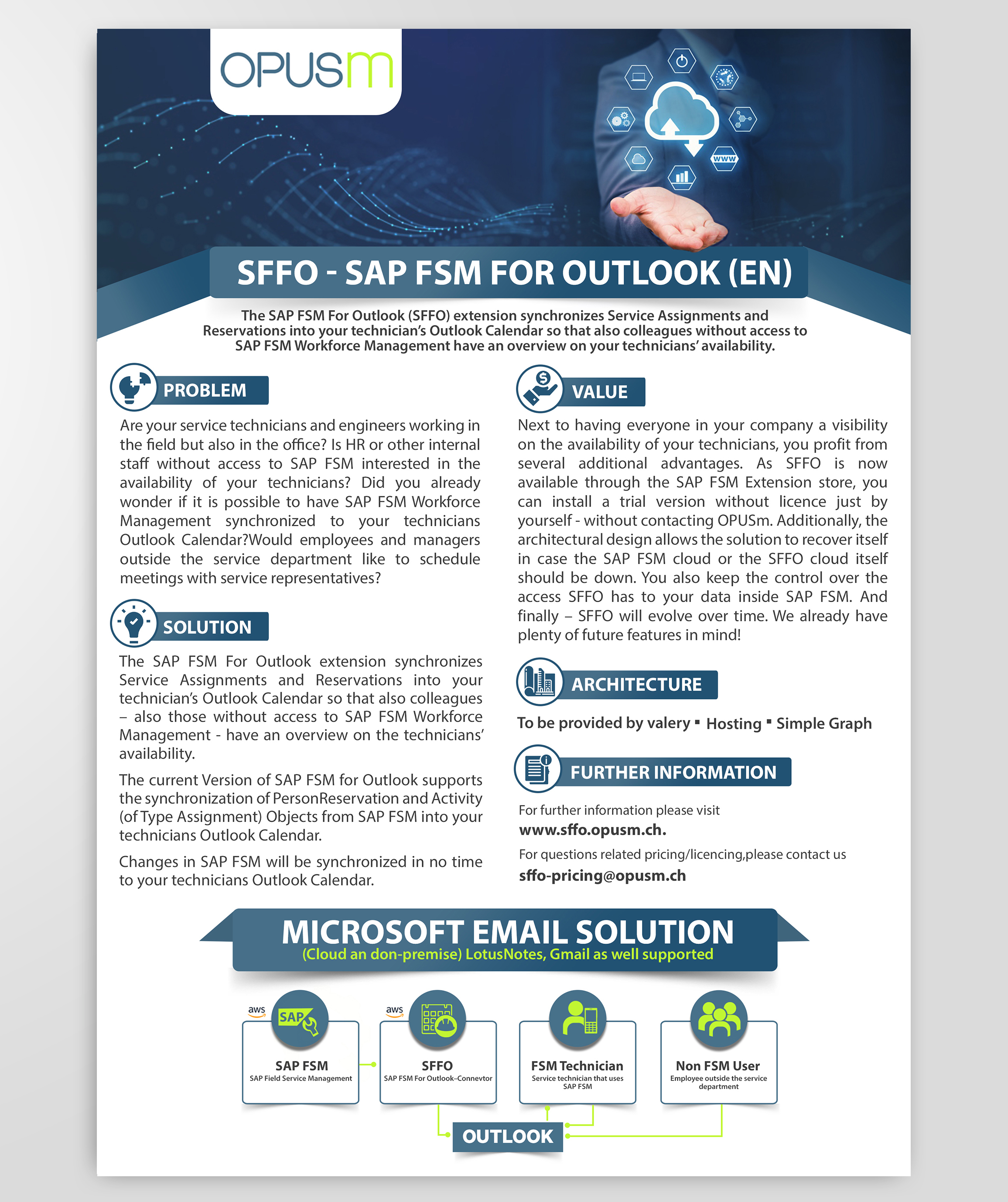 Diseño de Flyer por SAI DESIGNS para OPUSm AG | Diseño #27902876