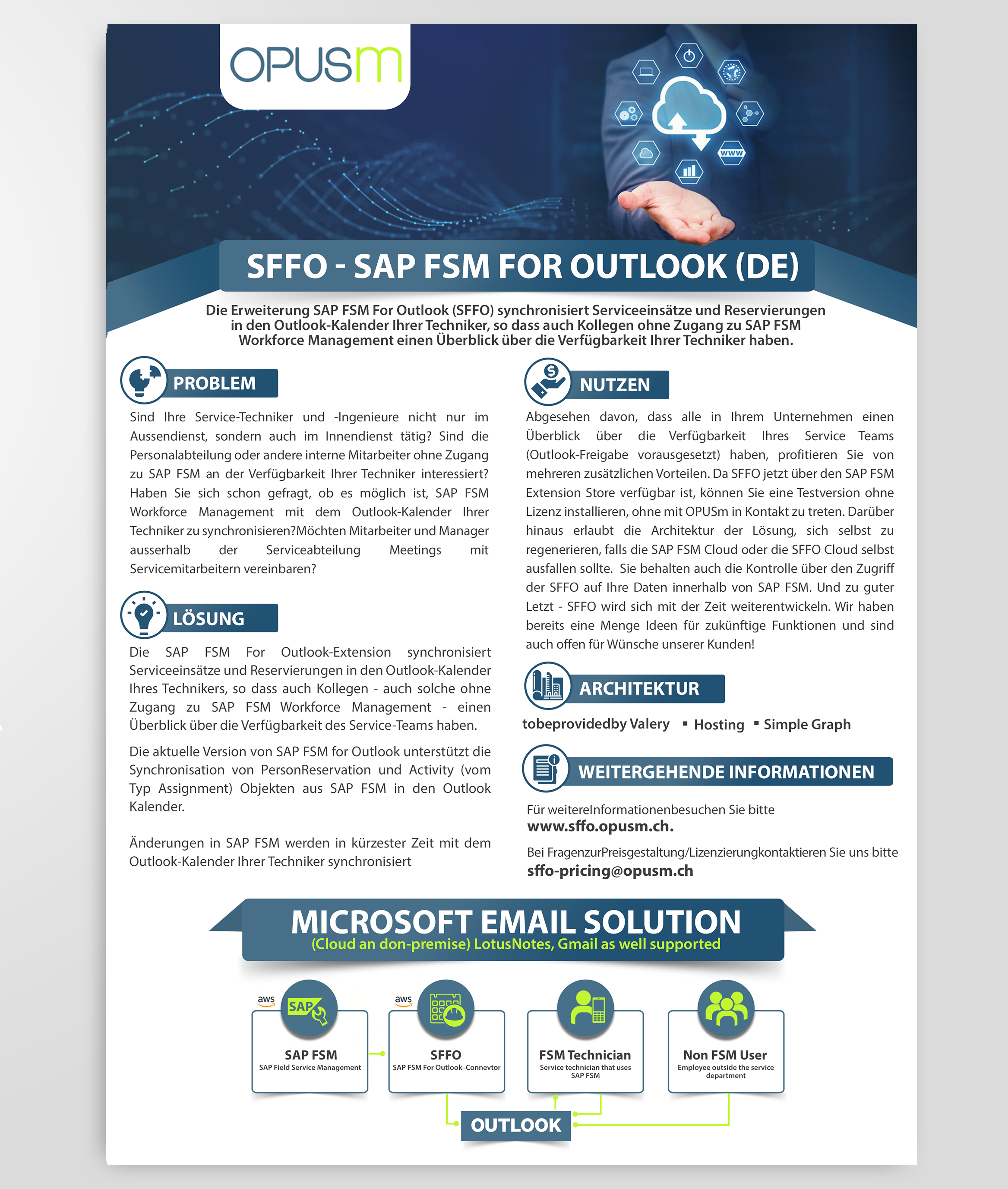 Diseño de Flyer por SAI DESIGNS para OPUSm AG | Diseño #27903098