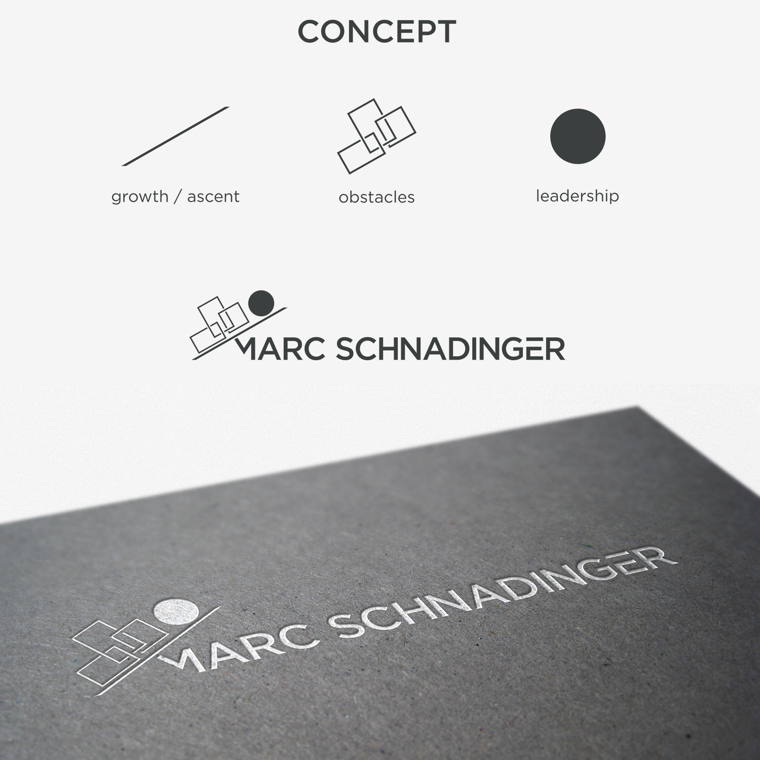 Logo Design by GRAFFYC for this project | Design #27938787