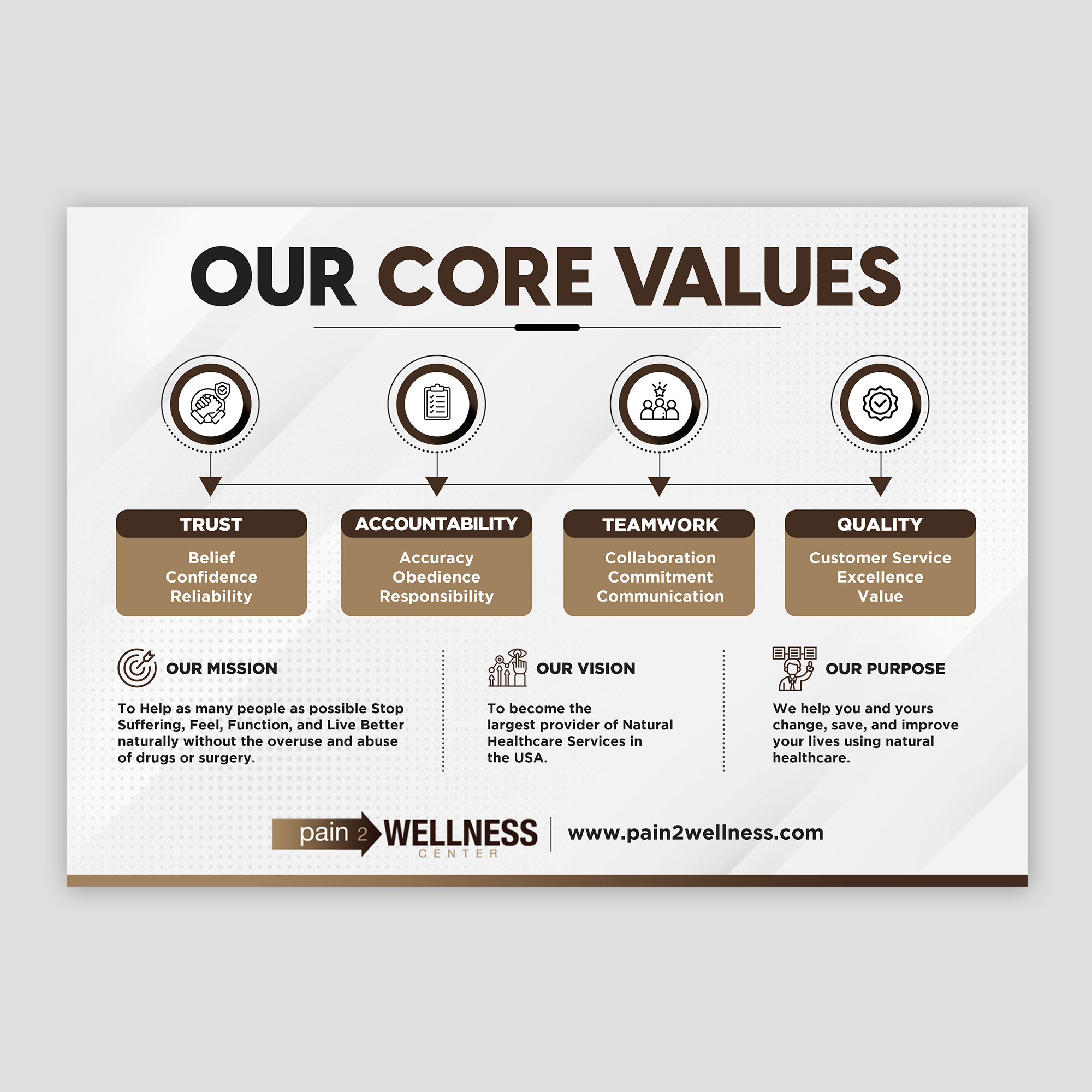 Graphic Design by debdesign for this project | Design #29795508