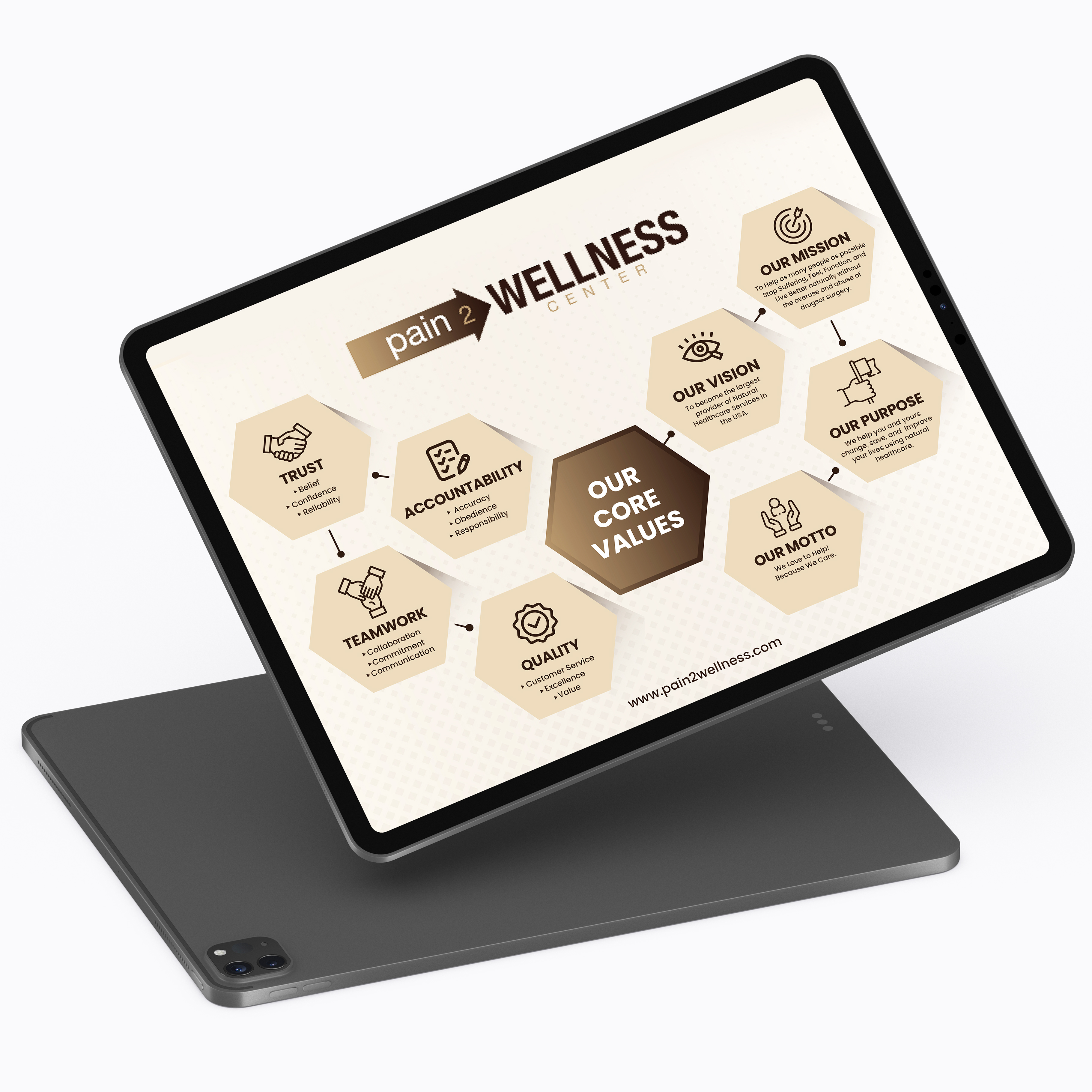 Design Graphique par SAI DESIGNS pour ce projet | Design #27928179