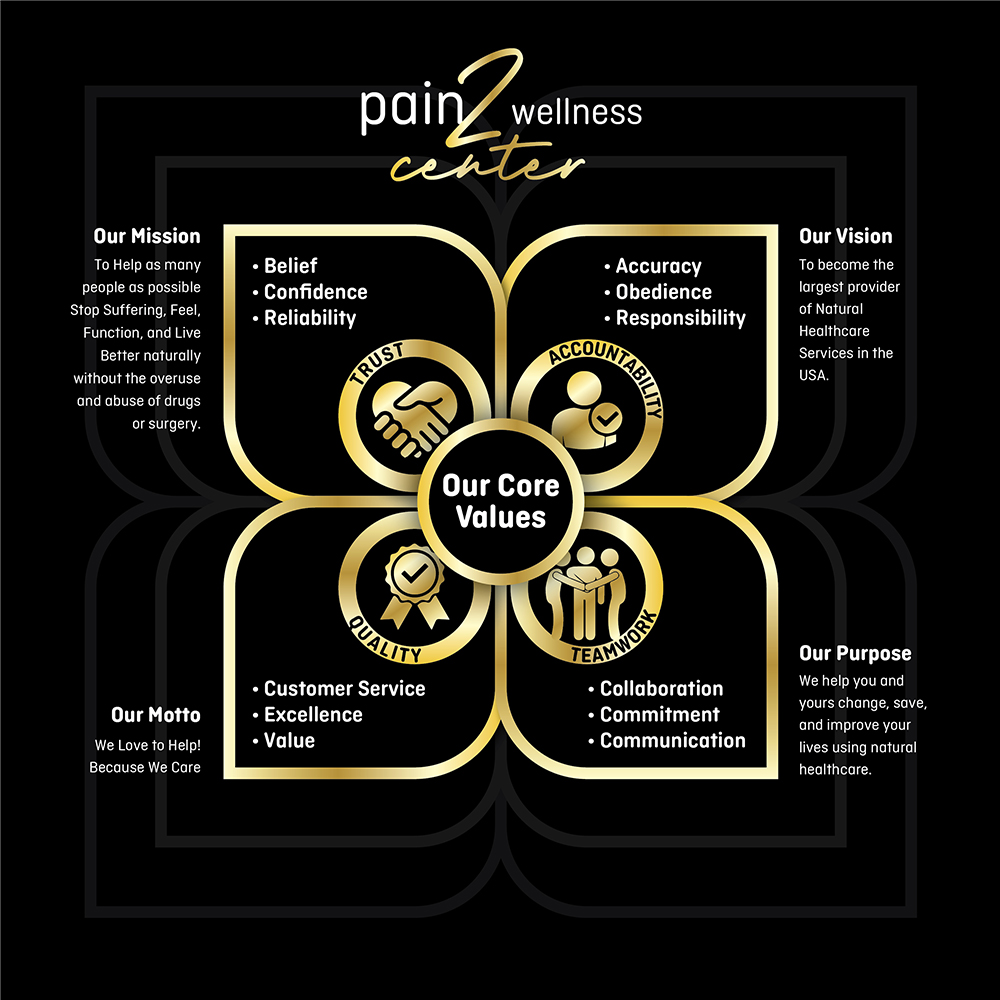 Graphic Design by atularts for this project | Design #27926538