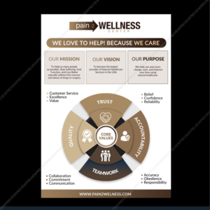 Graphic Design by DA. for this project | Design: #27925387