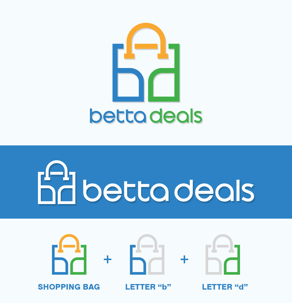Logo Design by dk_Grafika for this project | Design #27927919