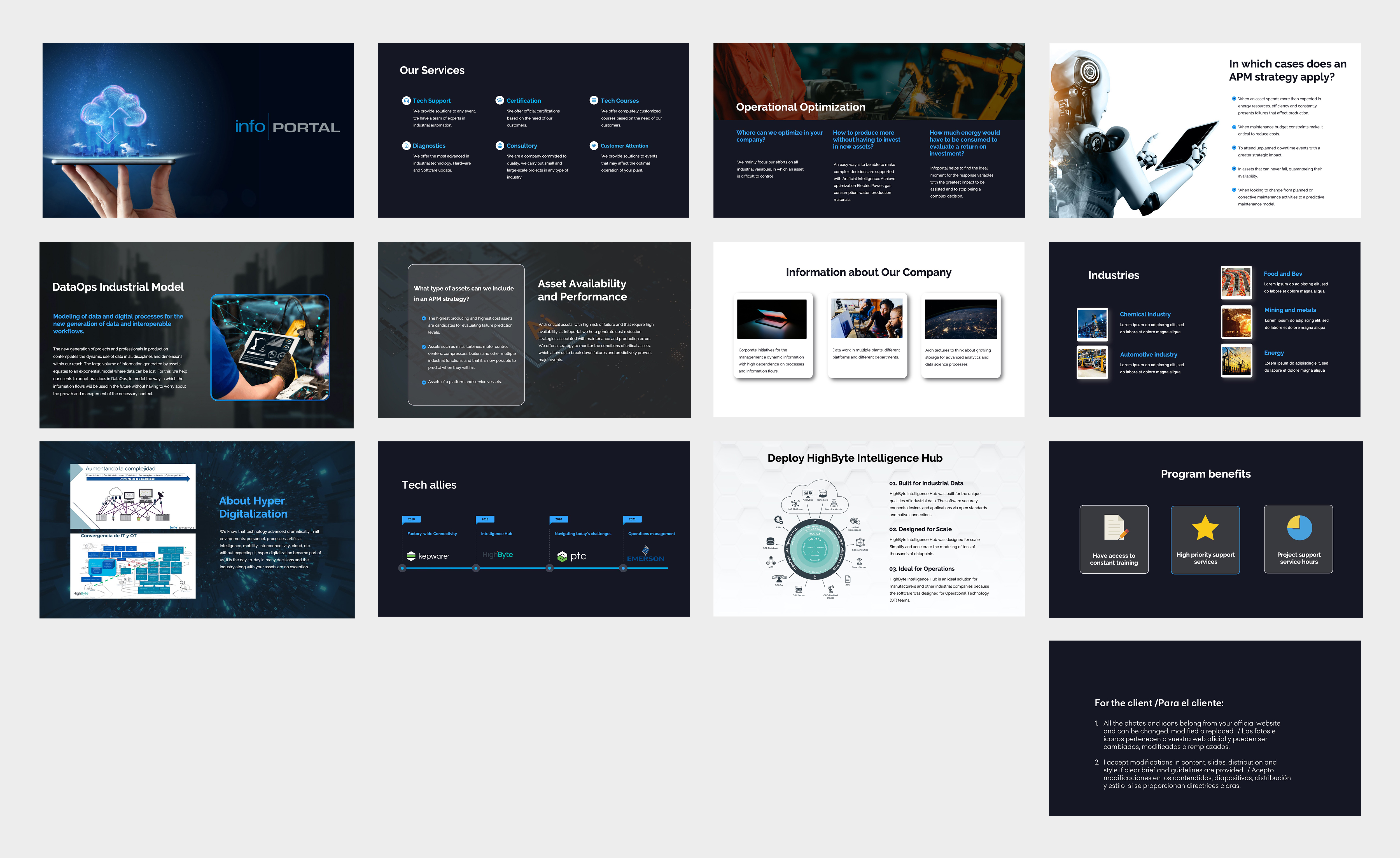 PowerPoint Design by Mr Pep for this project | Design #27961788