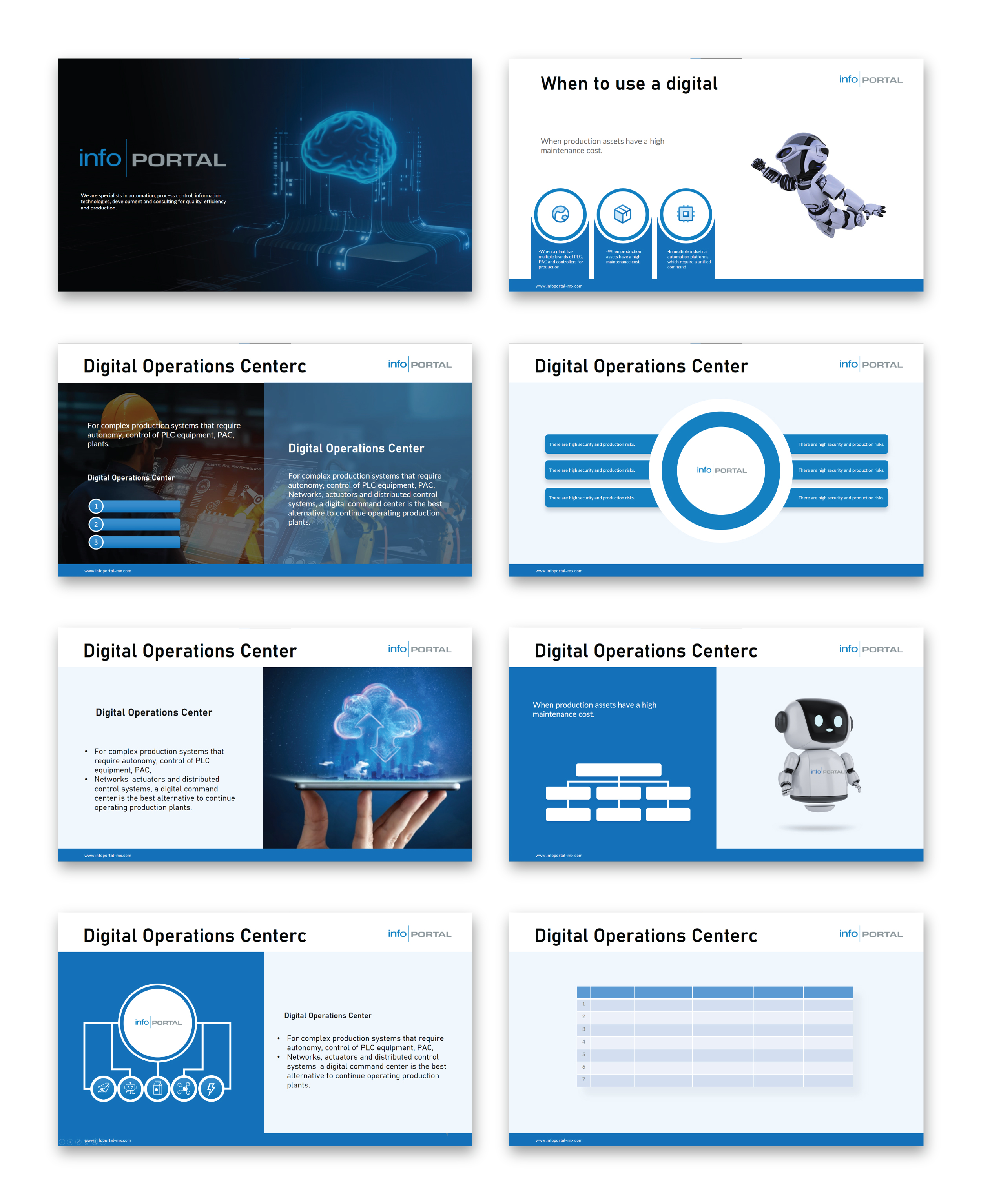 Design de PowerPoint par Pixelon Studio pour ce projet | Design #27952164