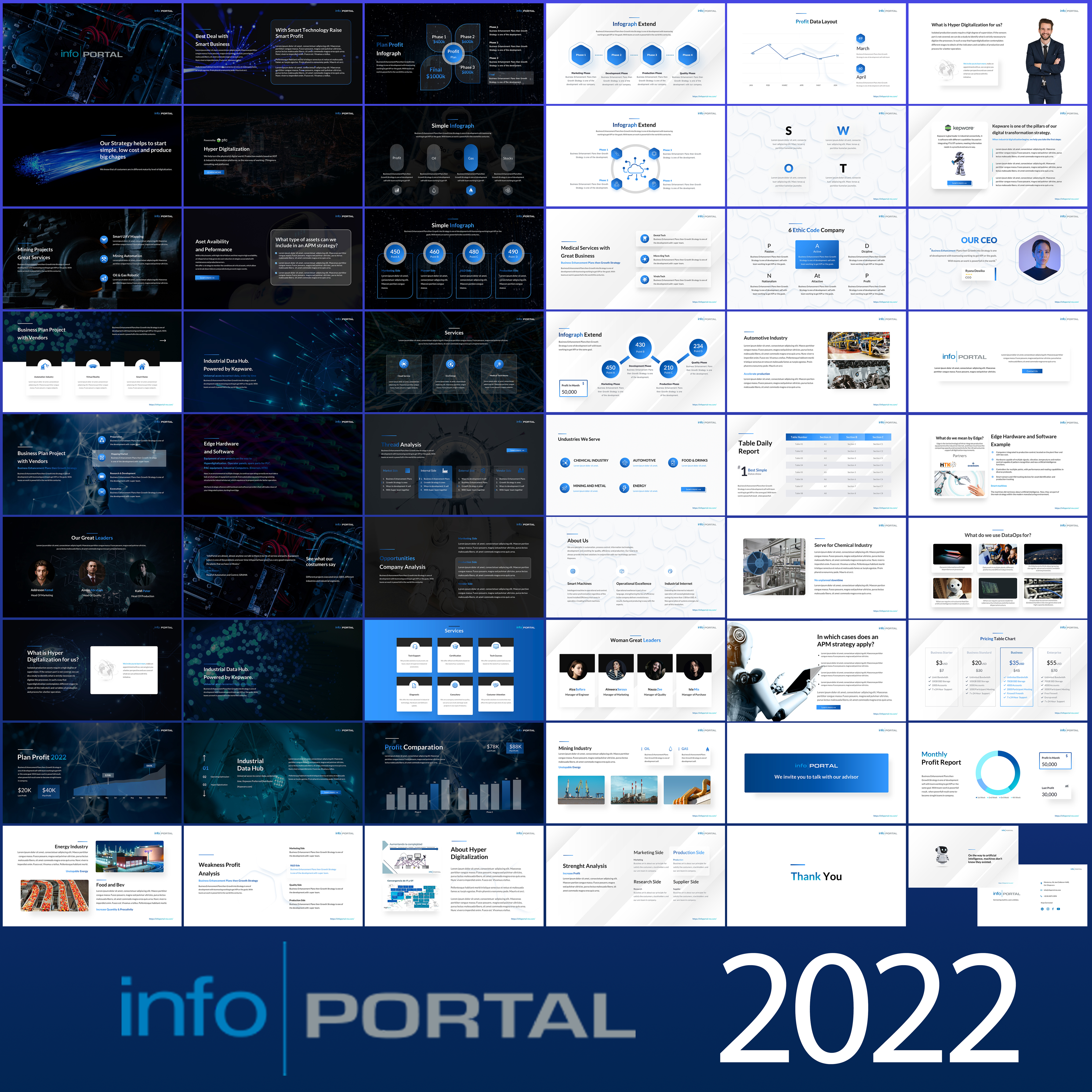 Design de PowerPoint par Awang_ pour ce projet | Design #27963009