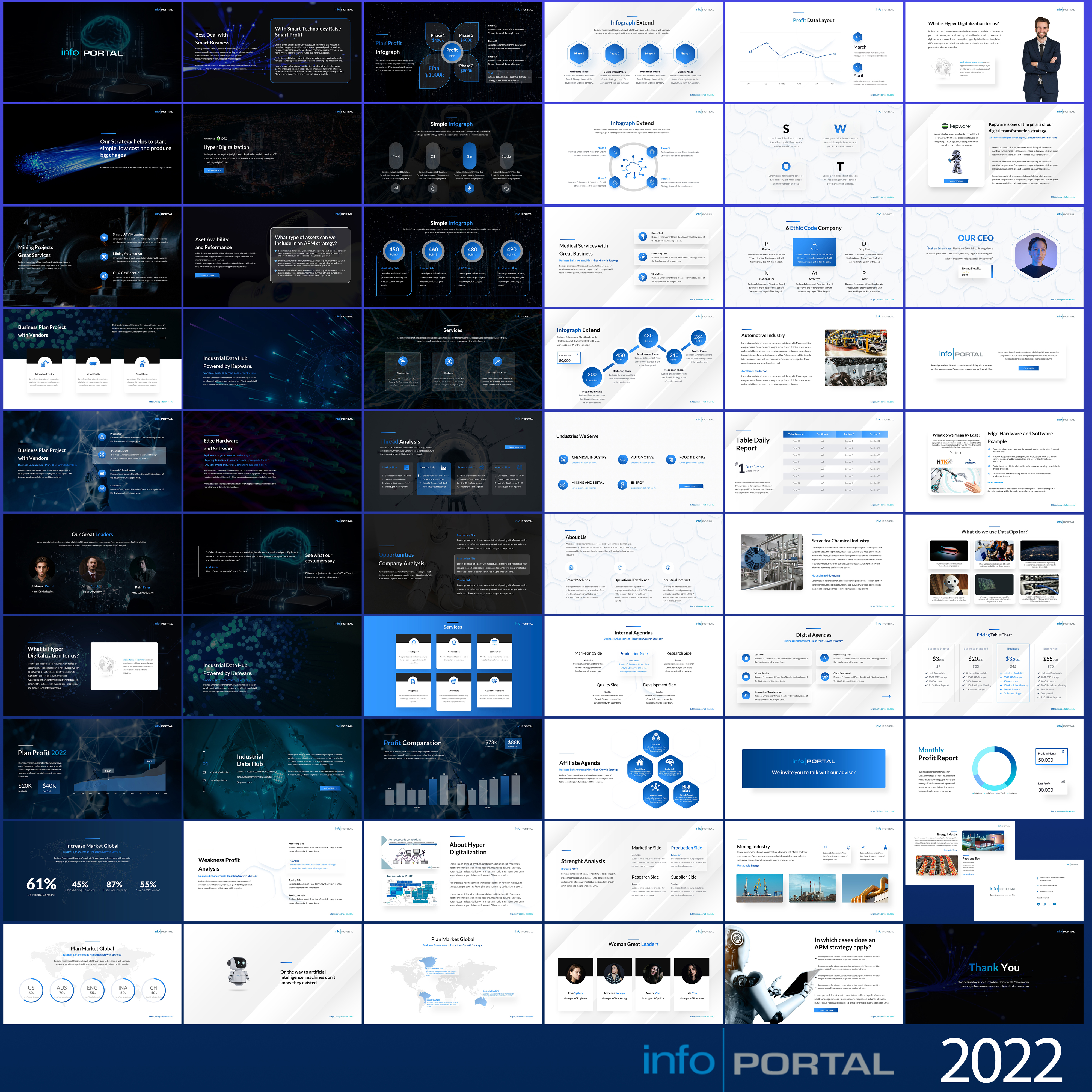 PowerPoint Design by Awang_ for this project | Design #27966917