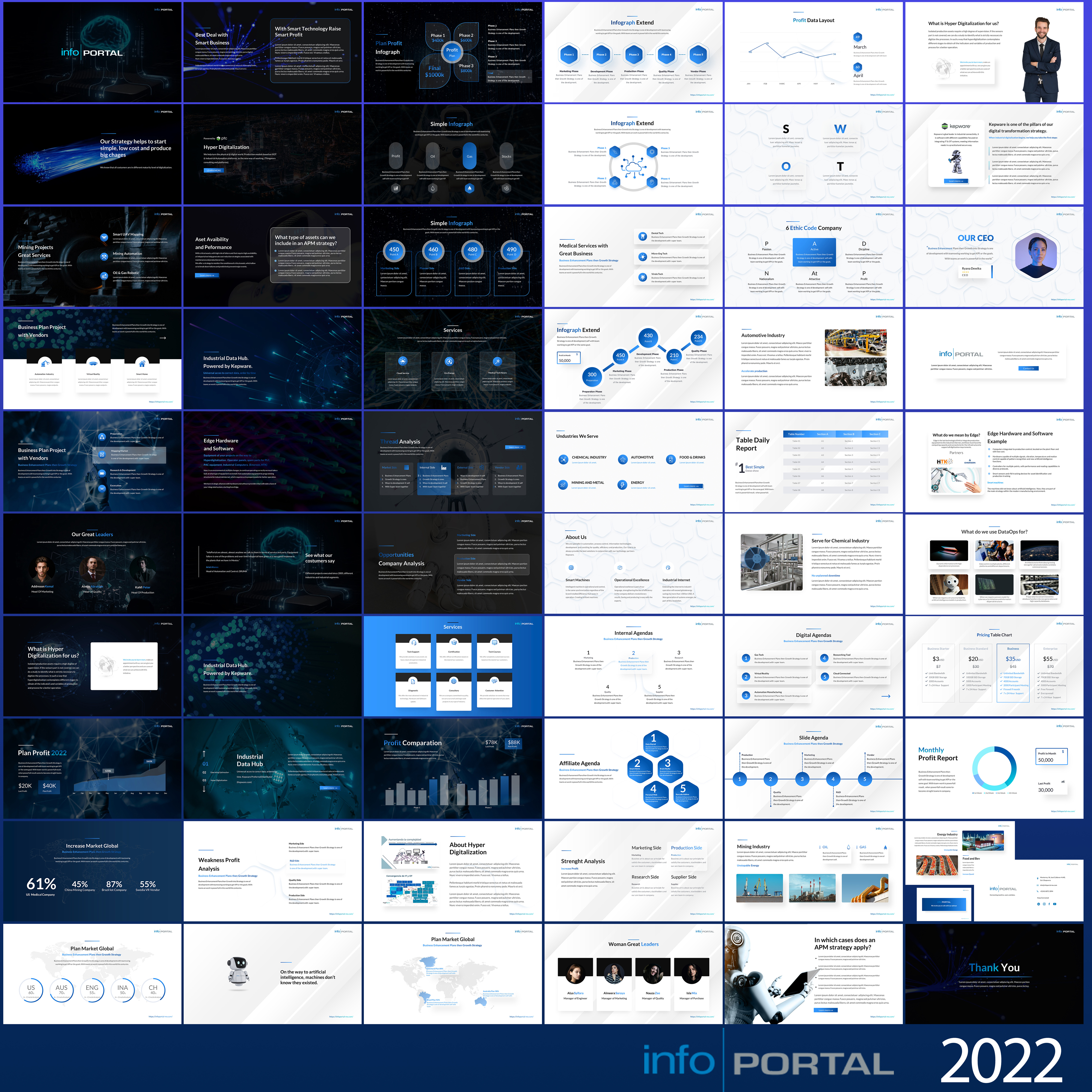 PowerPoint Design by Awang_ for this project | Design #27967360