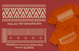 T-shirt Design by guprulsugiyanto for this project | Design: #27960546