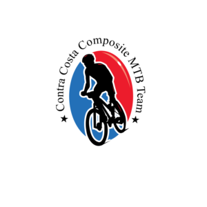 Logo Design by GODDREAMCREATION for this project | Design #27931771