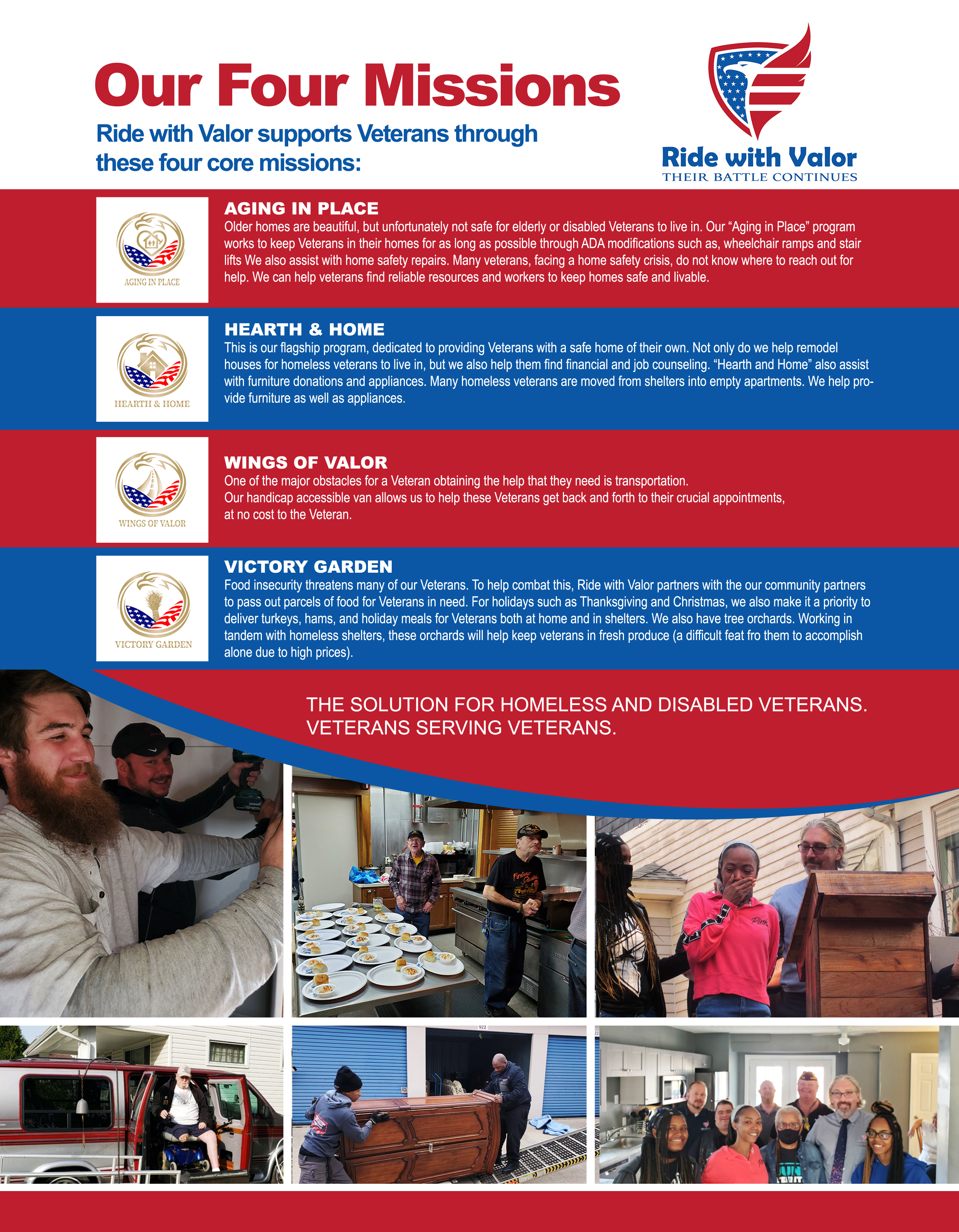 Flyer-Design von MO Rabos für Ride with Valor | Design #27944740