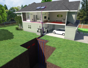 3D Design by acepcuyana