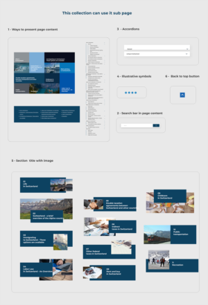 Web-Design von Ayoub Bouriaz für dieses Projekt | Design #27980102