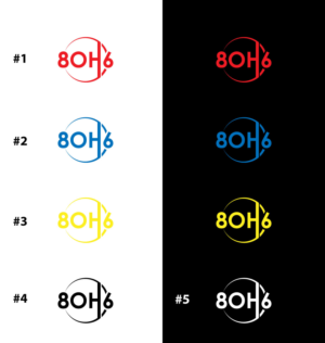 Logo Design by RS_Design for this project | Design: #28029735