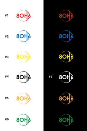 Logo Design by RS_Design for this project | Design: #28029968