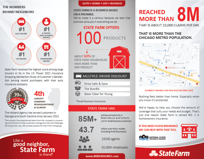 Diseño de Brochure por alex989 para State Farm | Diseño #28041841