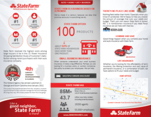 Brochure Design by alex989 for State Farm | Design: #28053951