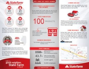 Brochure Design by alex989 for State Farm | Design: #28093975