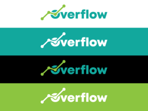 Logo Design by 439 Creations for this project | Design: #27949852