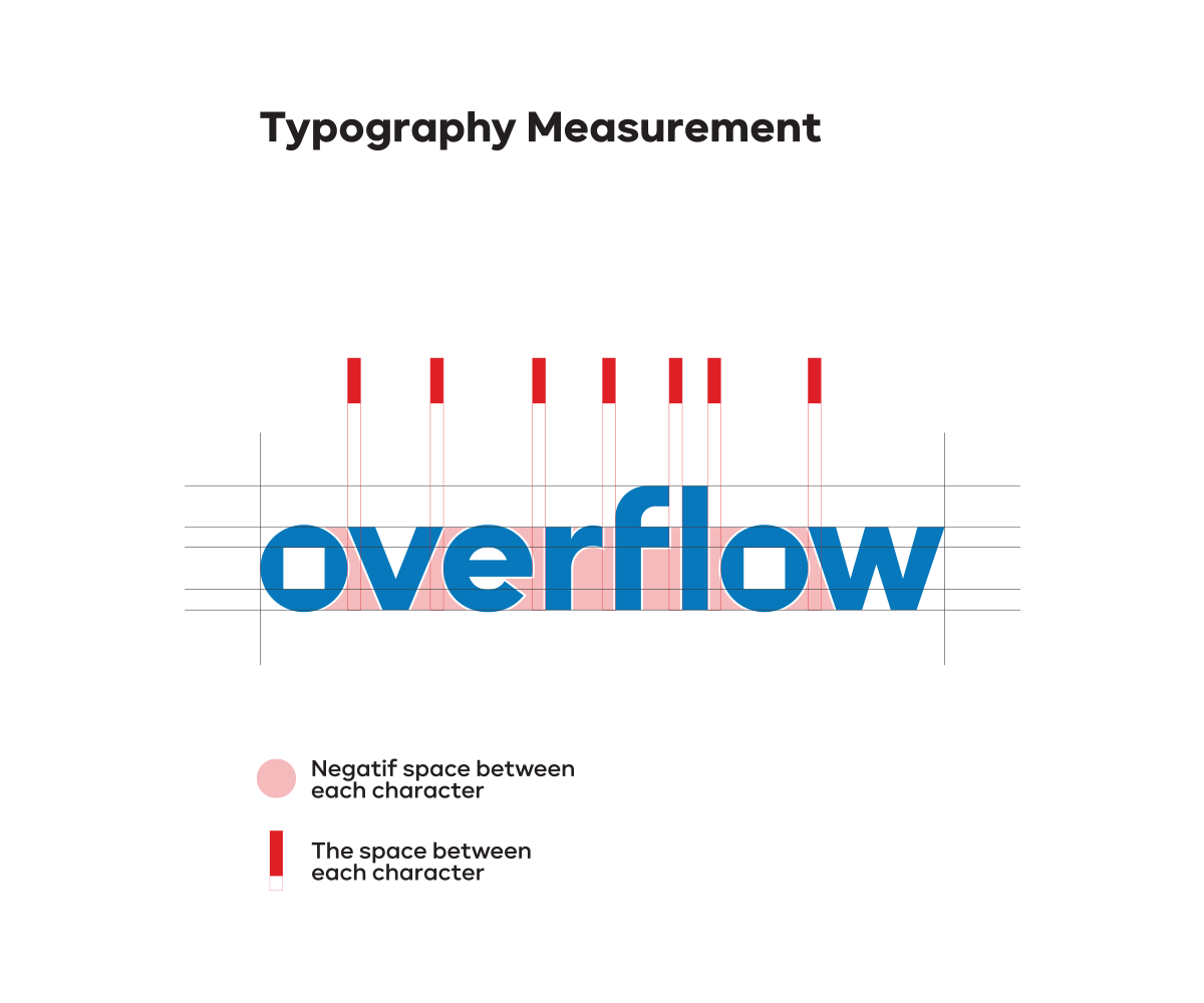 Logo Design by olid for this project | Design #27958765
