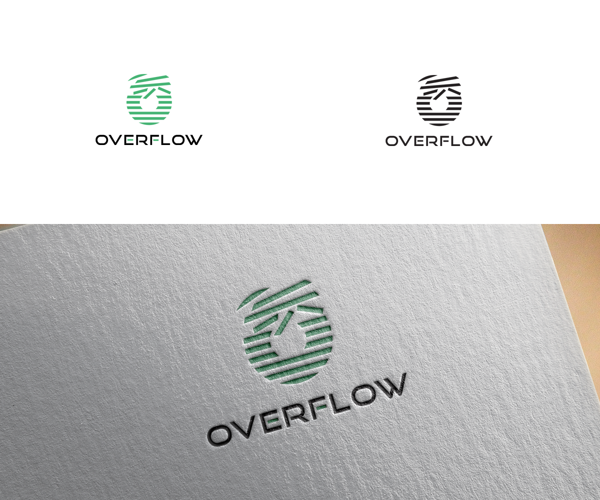 Logo Design by bijuak for this project | Design #27949401