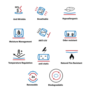 Icon Design by Hatem for this project | Design: #27977805
