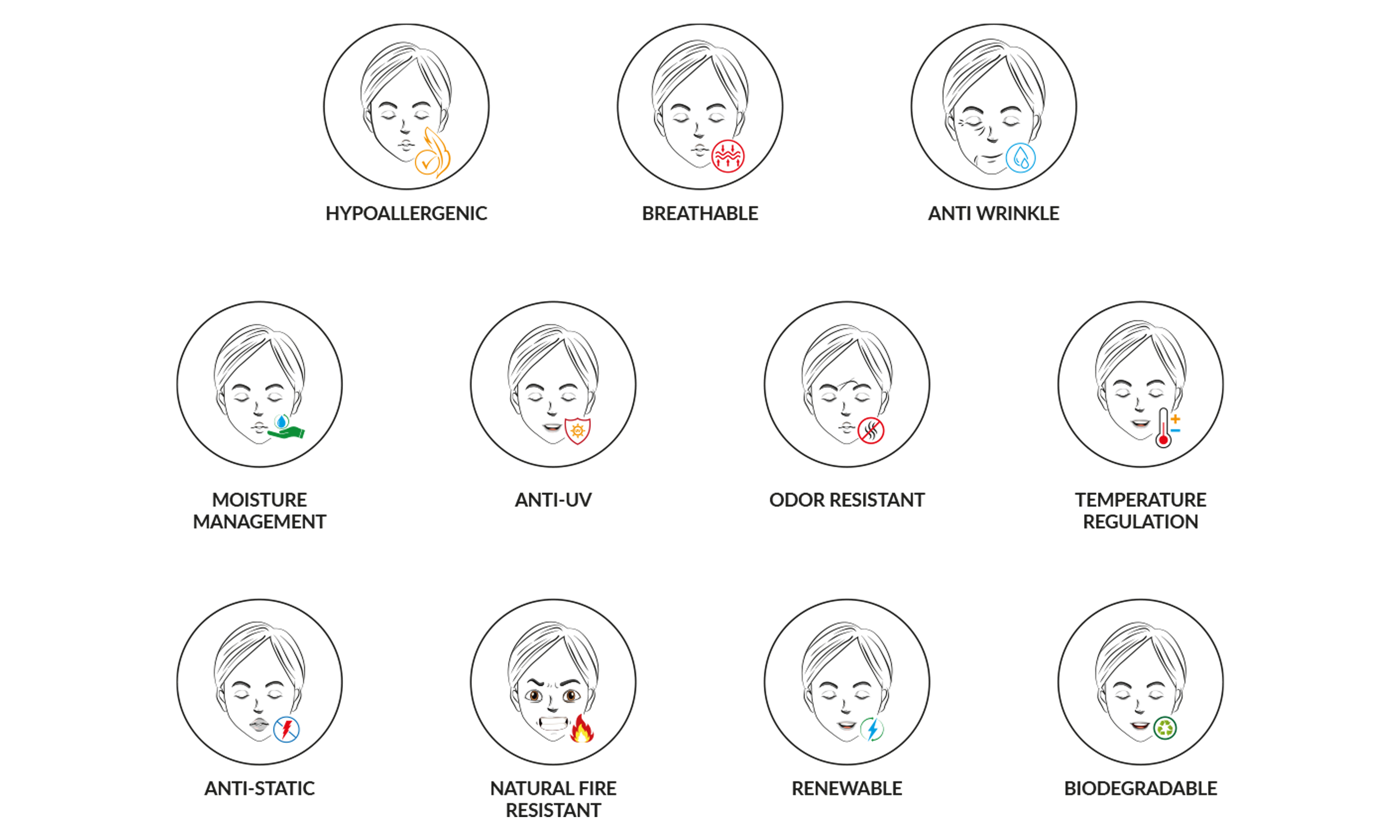 Icon Design by Your_Design for this project | Design #27987149