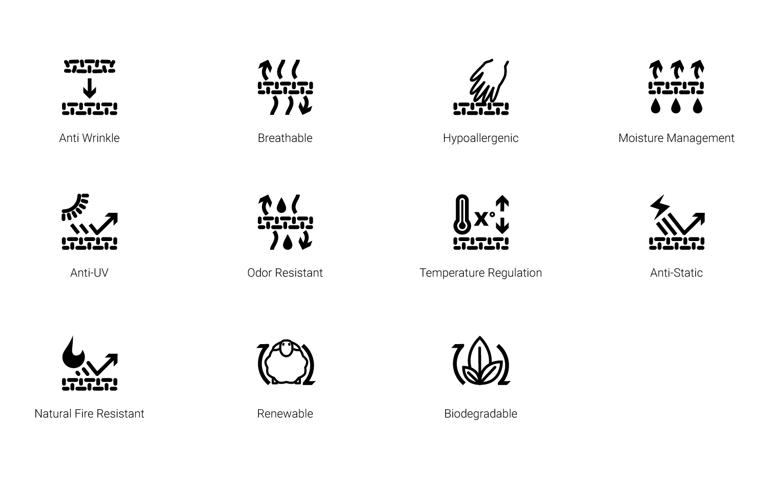 Icon Design by Fulkan for this project | Design #28035115