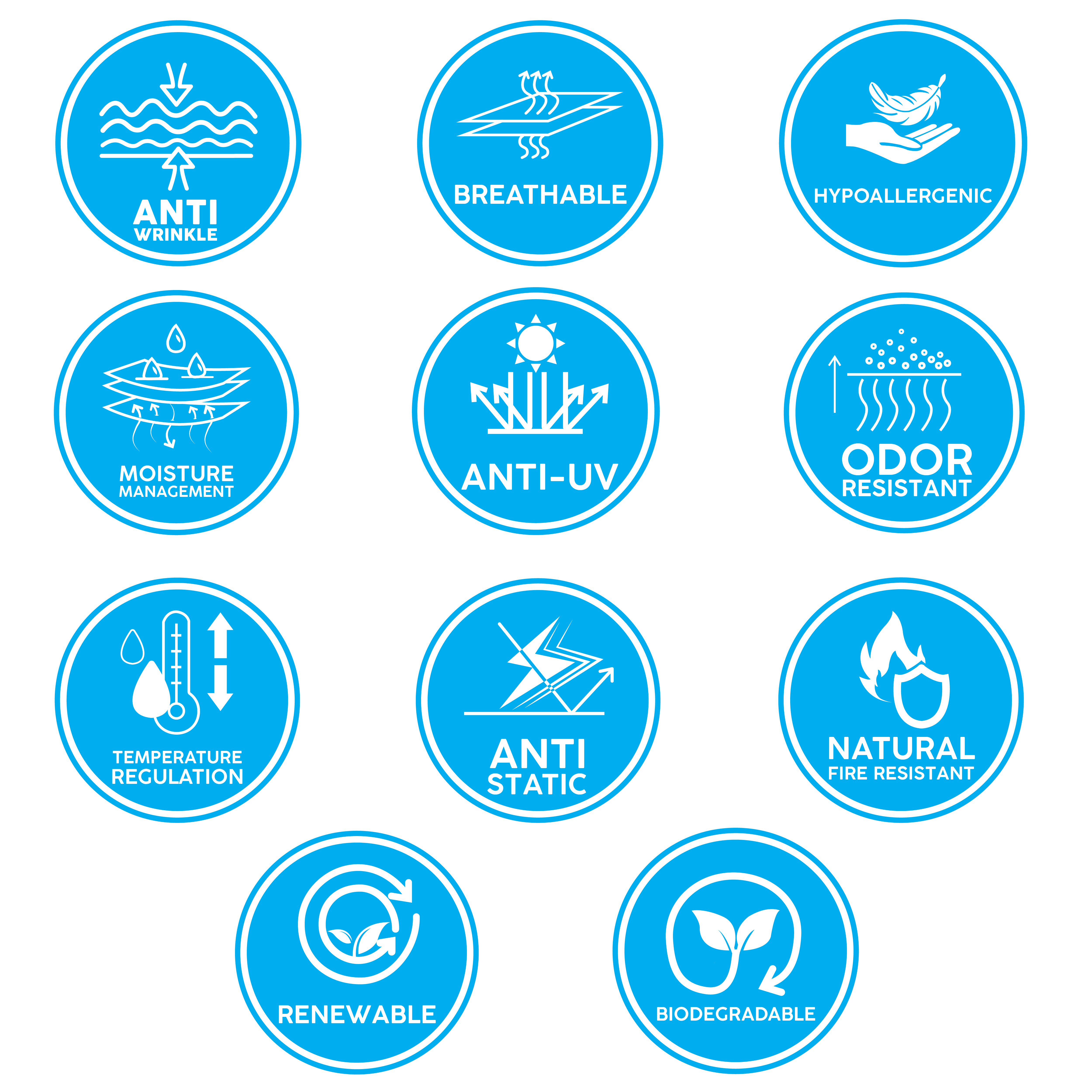 Icon Design by Nisal Chamika for this project | Design #27987510