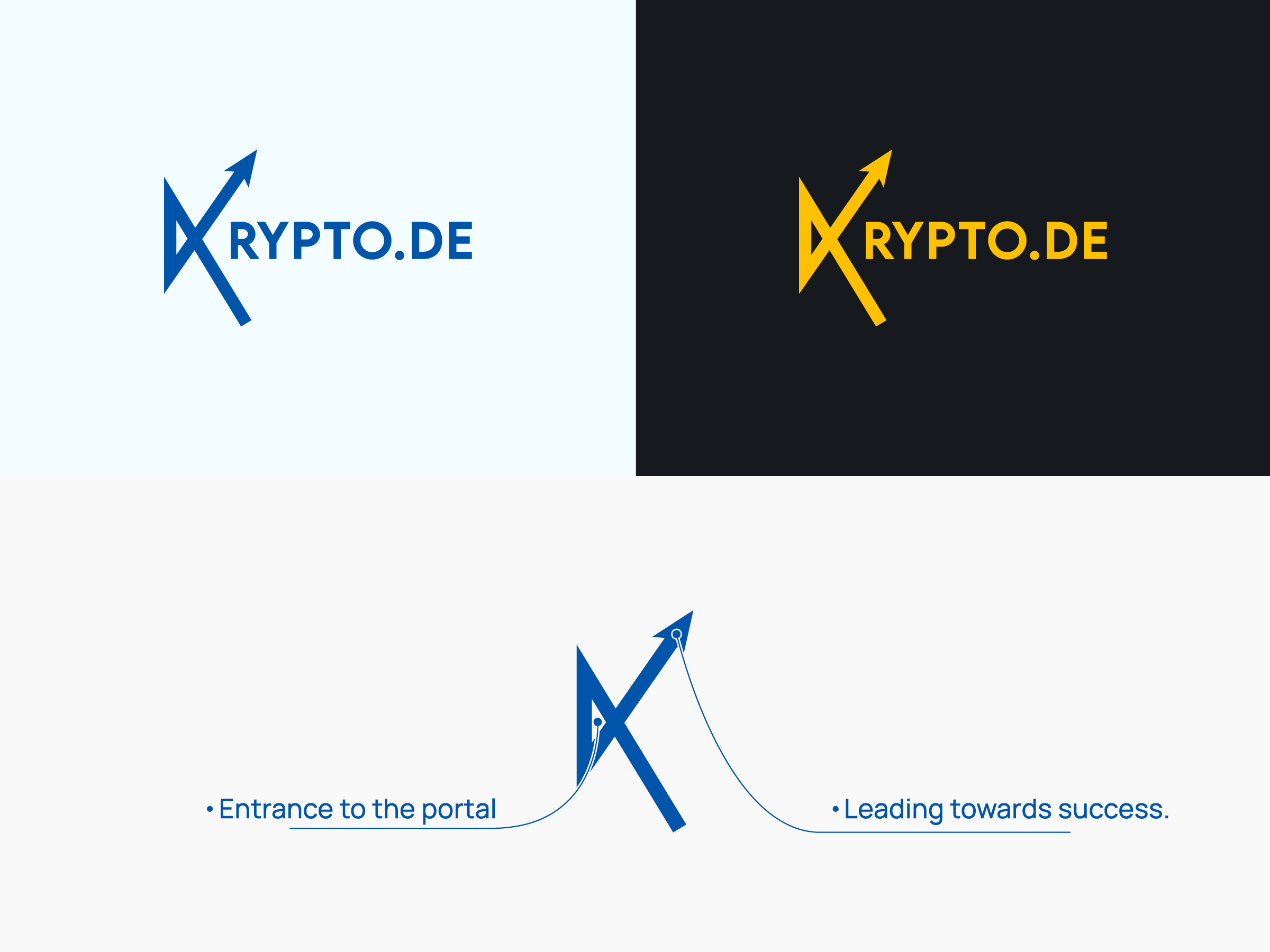 Logo Design by Usman Graphics for confiado GmbH | Design #27963676