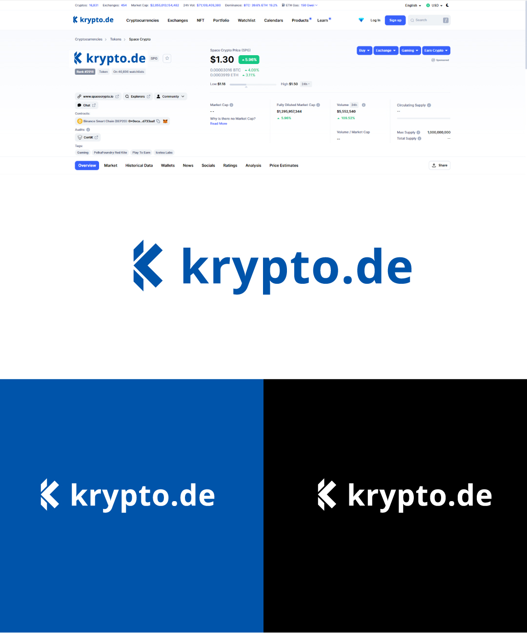 Logo Design by Hulk smith for confiado GmbH | Design #27959851