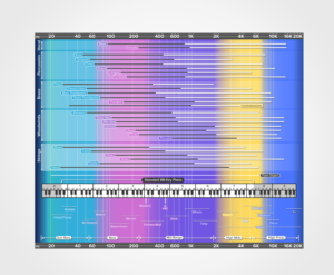 Infografik-Design von Rickyy für dieses Projekt | Design: #27955160