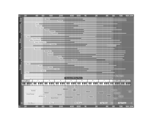 Infografik-Design von Rickyy für dieses Projekt | Design: #27955207