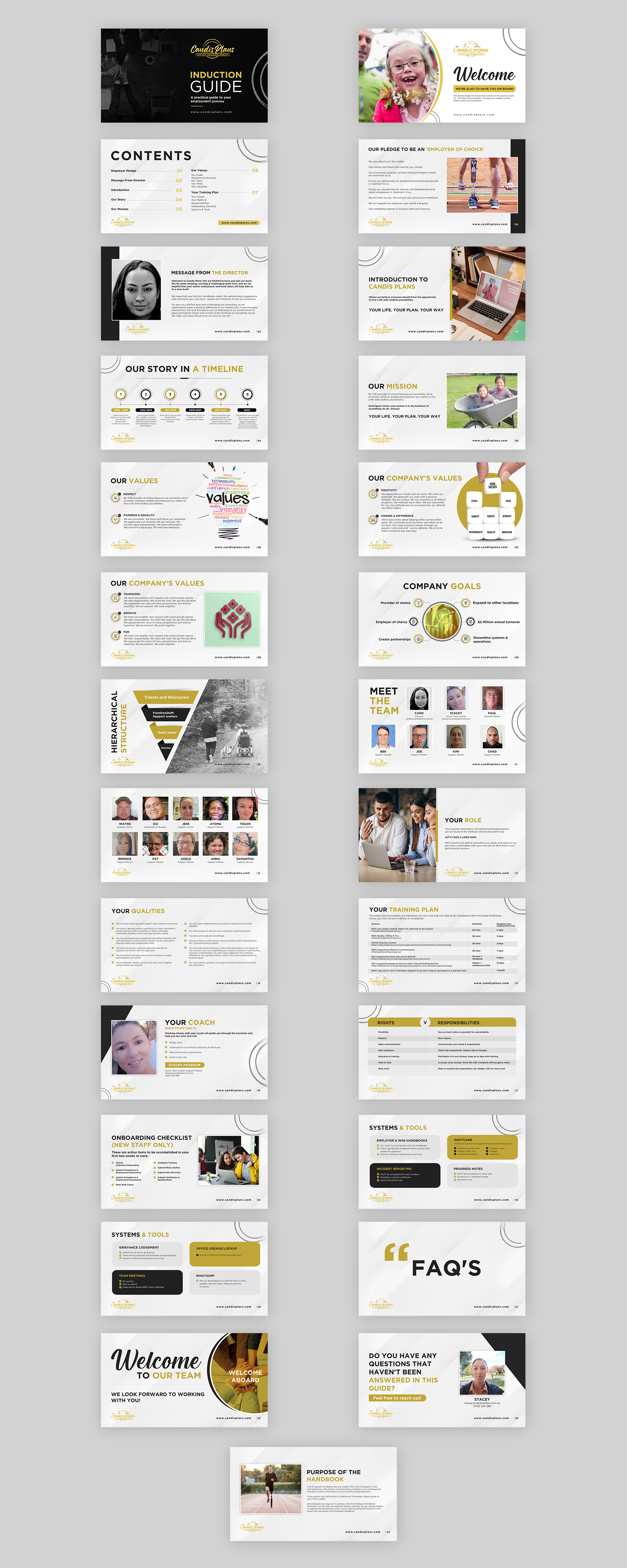 Brochure Design by debdesign for this project | Design #27977923
