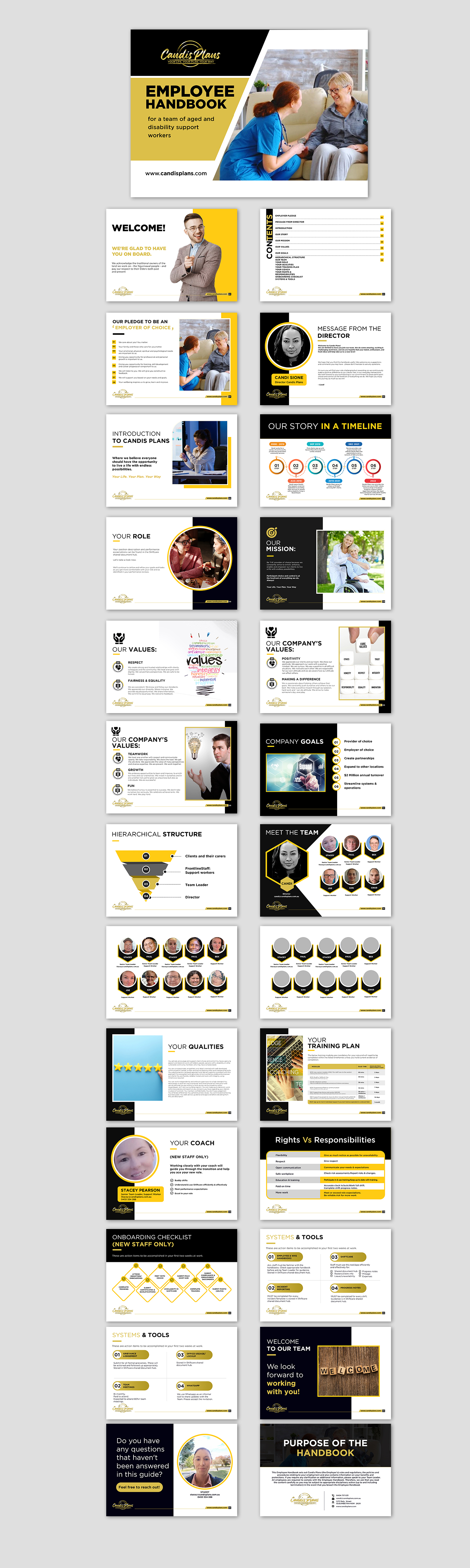 Brochure Design by debdesign for this project | Design #27978709