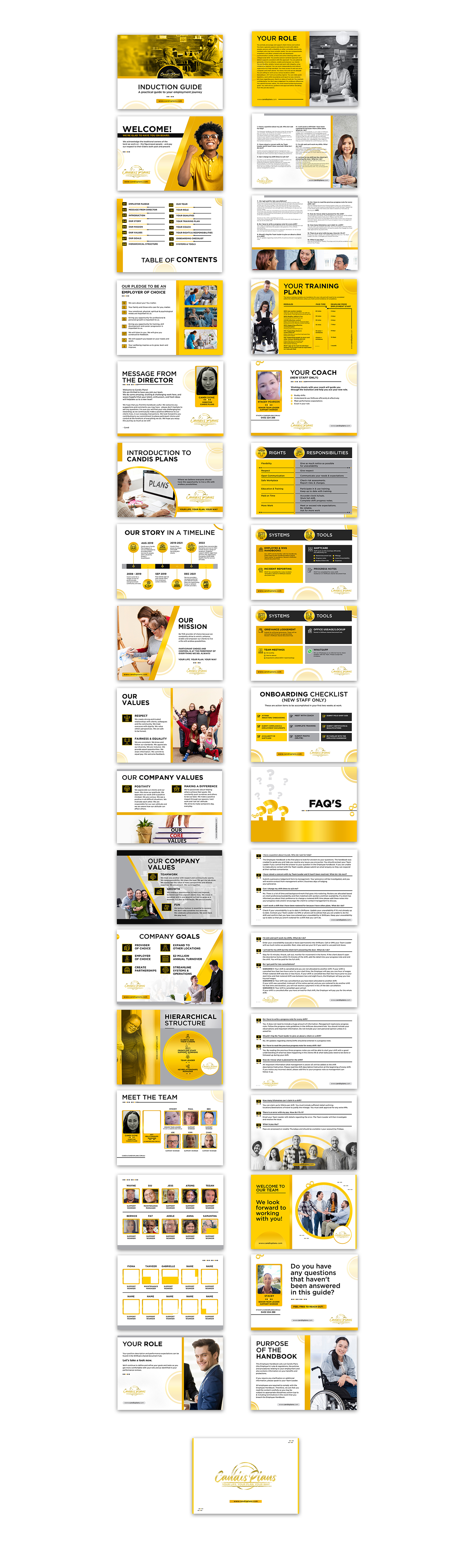 Brochure Design by debdesign for this project | Design #28028025