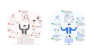 Grafik-Design von YAS9 für dieses Projekt | Design: #27996113
