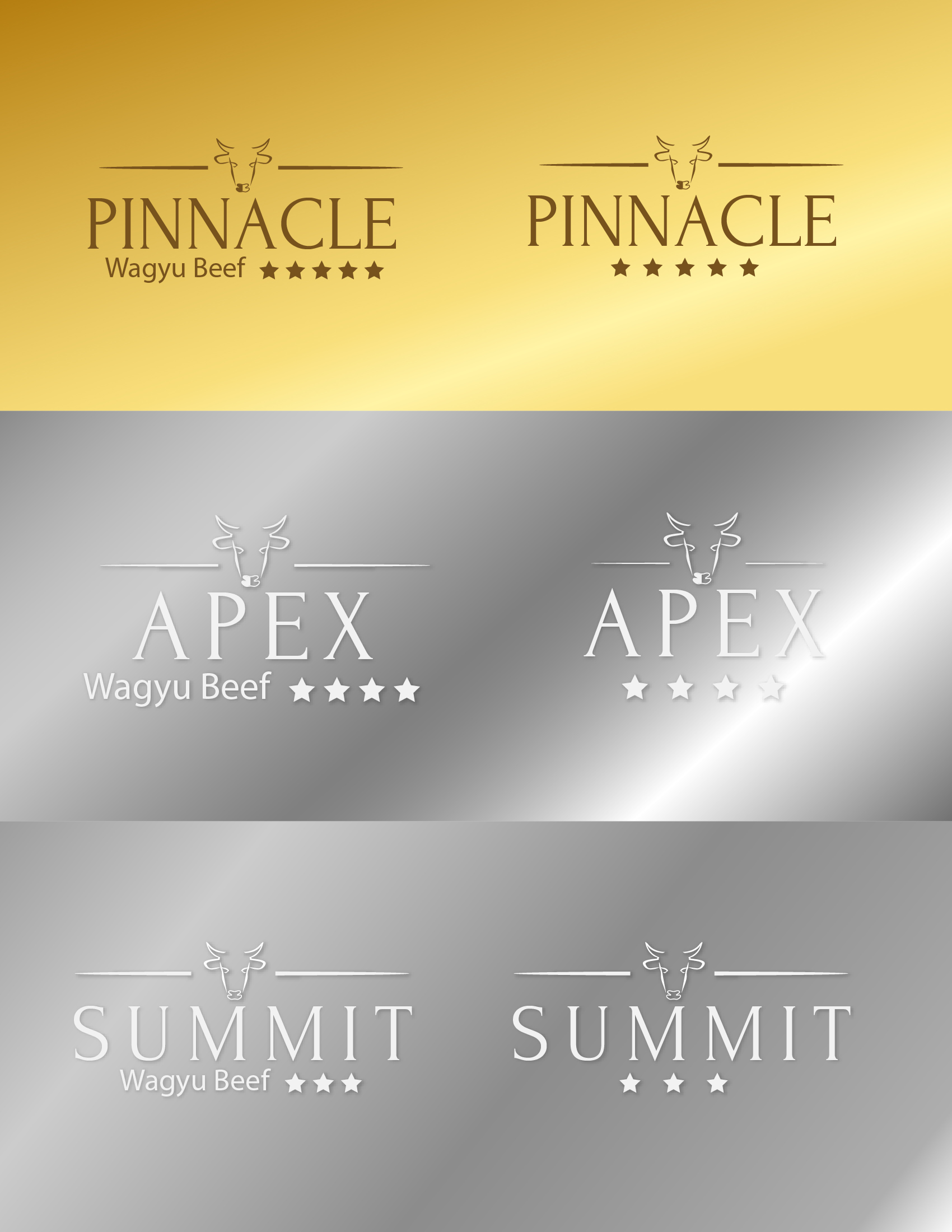 Logo-Design von @gus für GLOBAL MEATS PTY LTD | Design #27986711