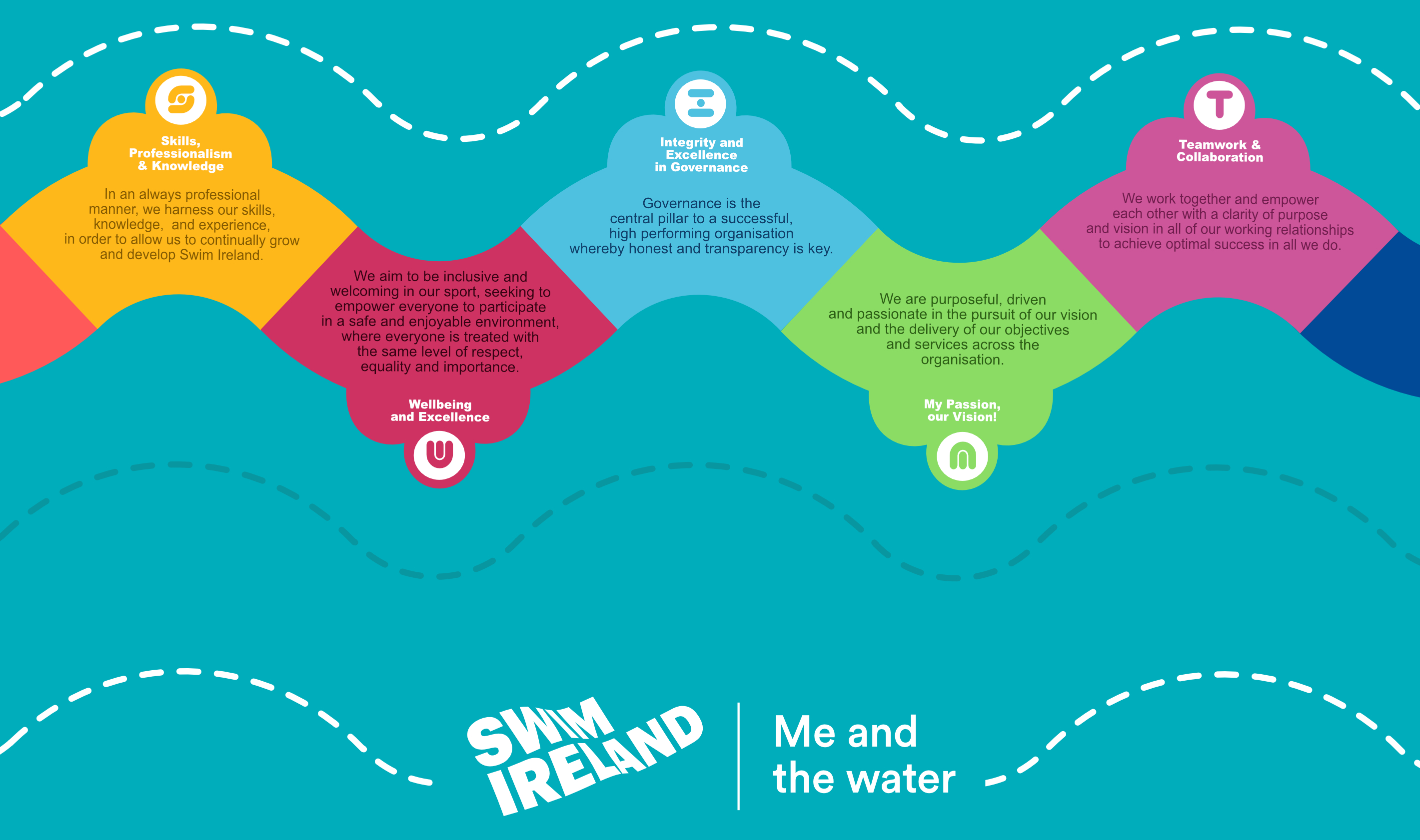 Design Graphique par AnninWonderland pour ce projet | Design #28002741